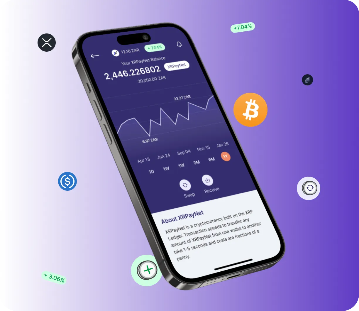 Antrenbit App - O que é o Antrenbit App?